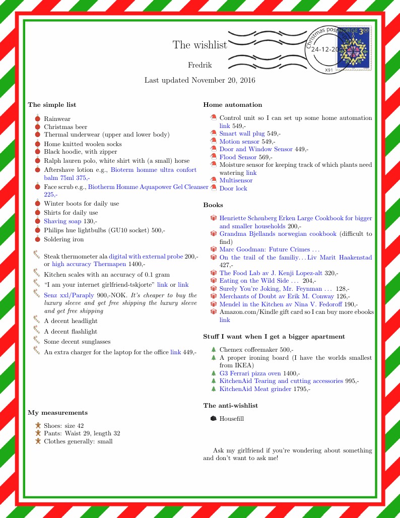 Christmas wishlist