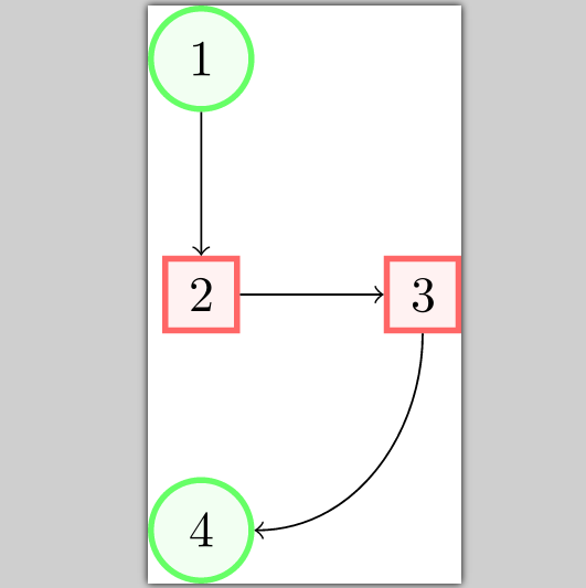 CompileSubfilesEx5.png